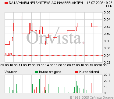 Dph0715F062.gif