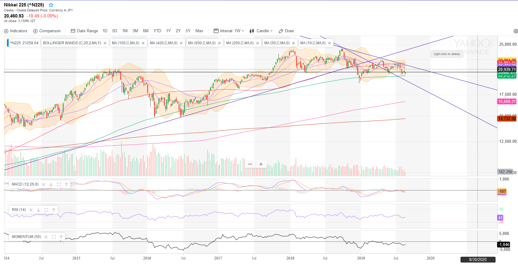nikkei.png