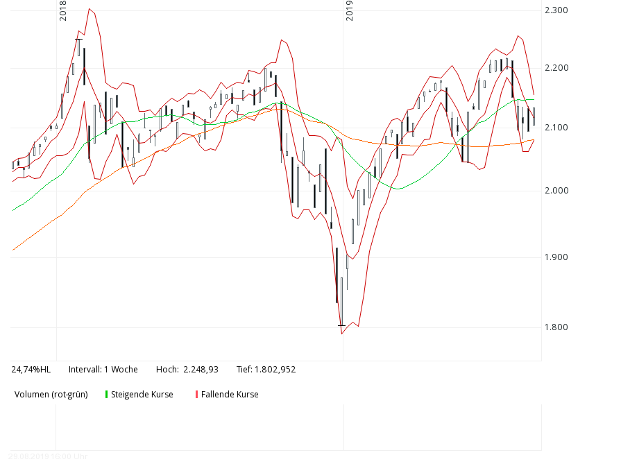 msci_world.png