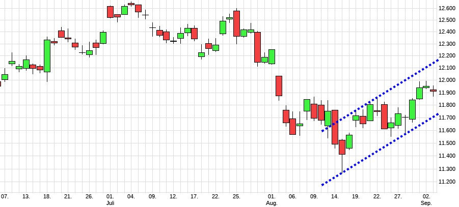 dax1.jpg