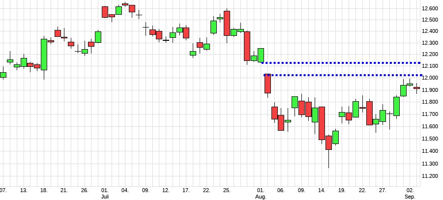 dax3.jpg