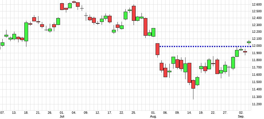 dax4.jpg