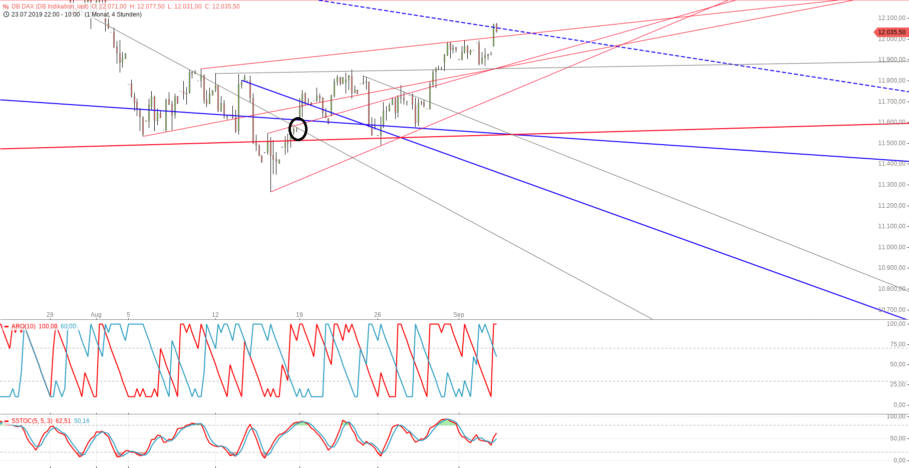 db_dax_(5).gif