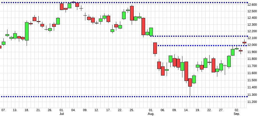 dax5.jpg