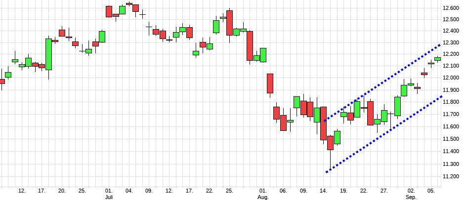 dax10.jpg