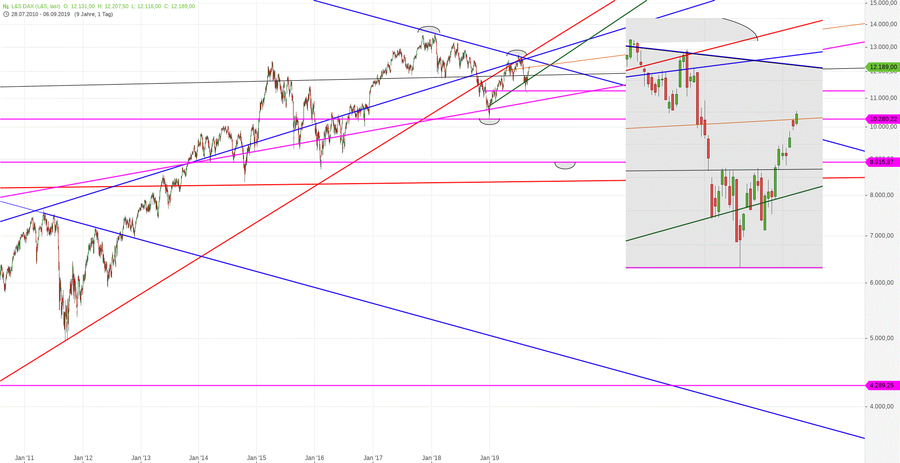 l_s_dax_(1).gif