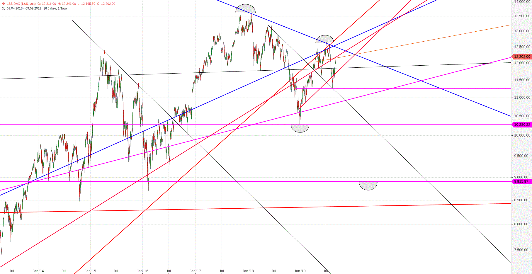 l_s_dax_(1).gif