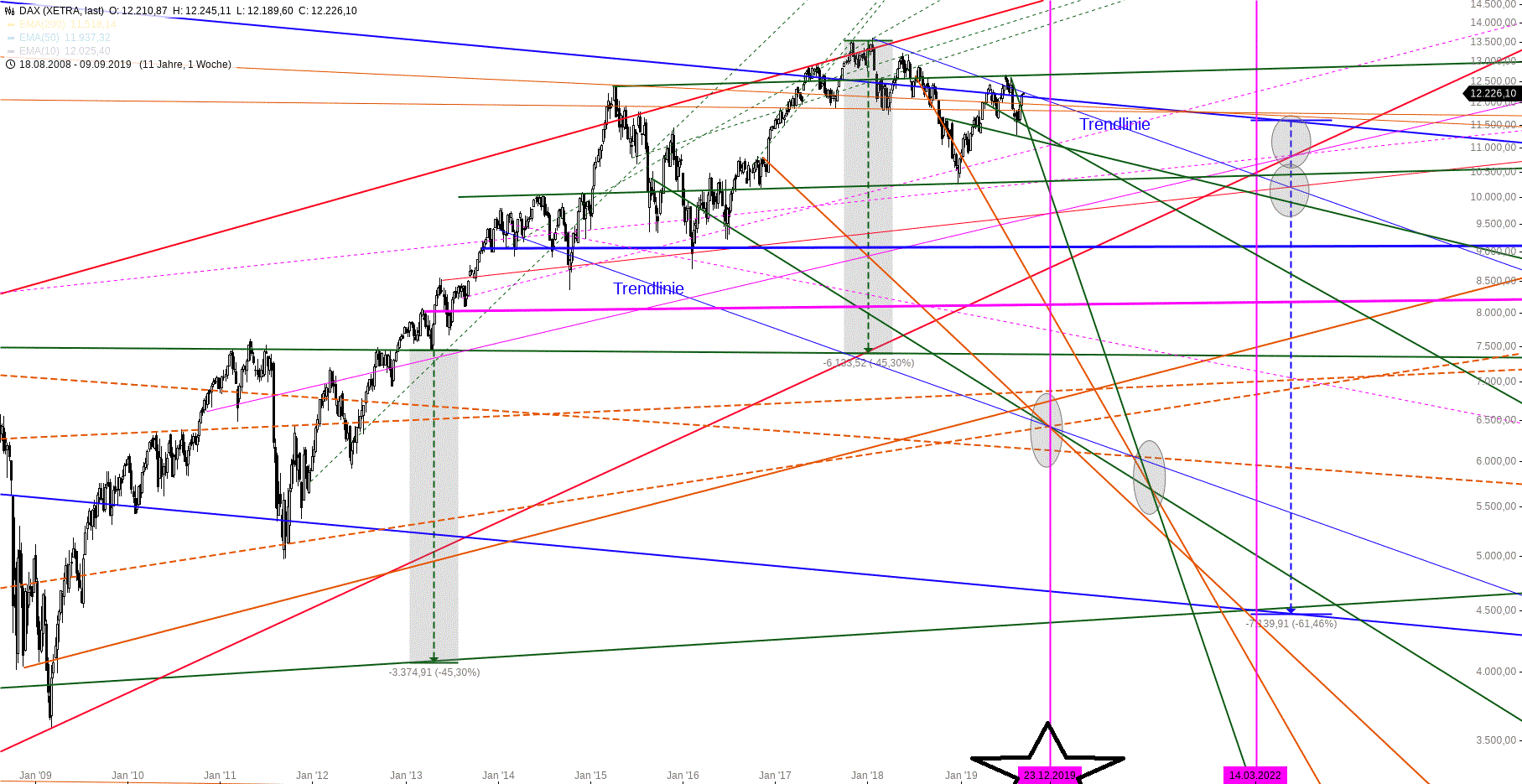 dax_(1).gif