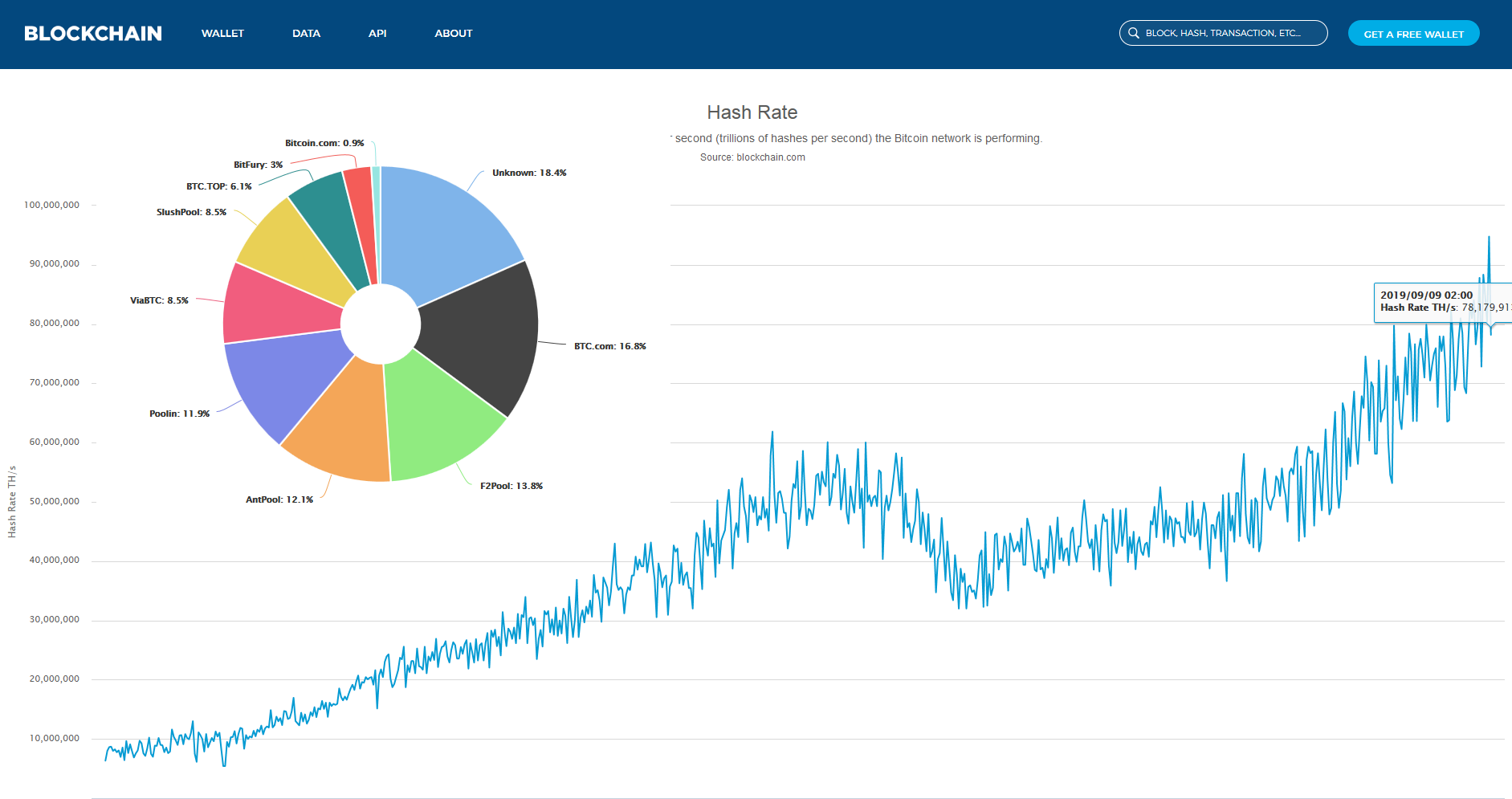 hashrate1.png