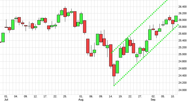 mdax6.jpg