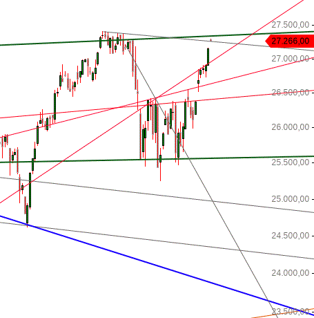 db_dow_jones_(5).gif