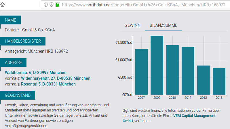 norhdata_fonterelli.png