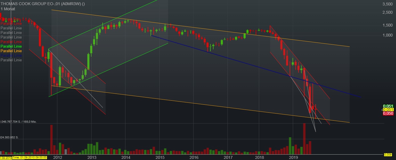 thomascook2.jpg
