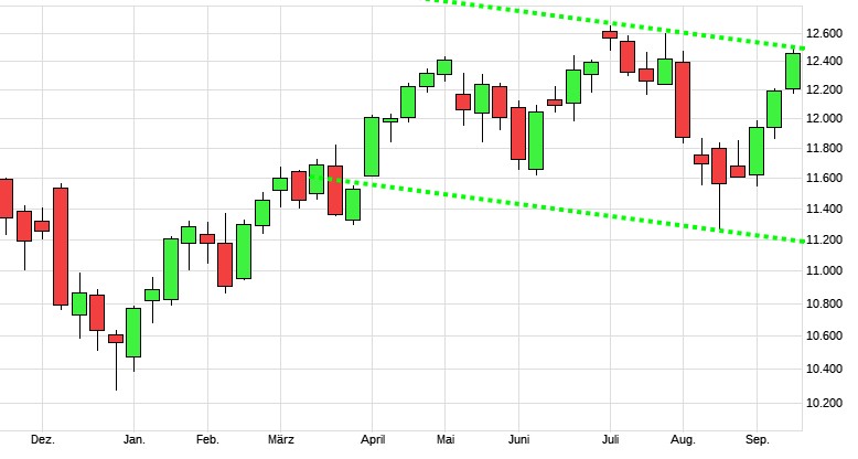 dax16.jpg