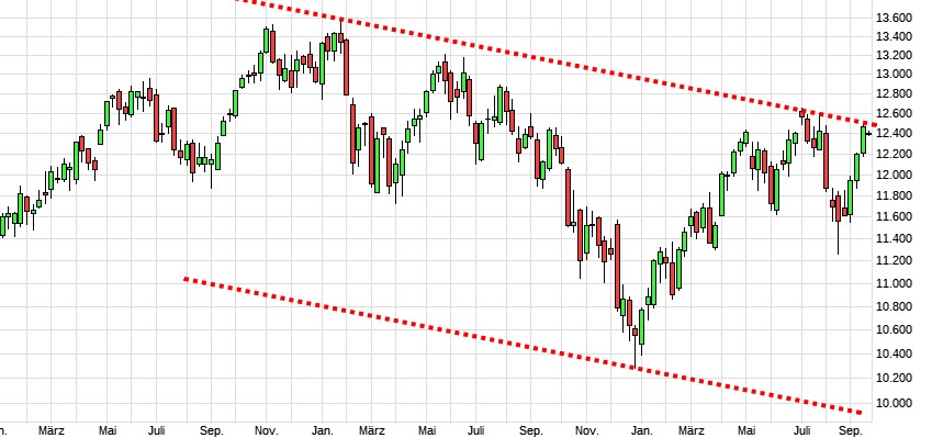 dax17.jpg