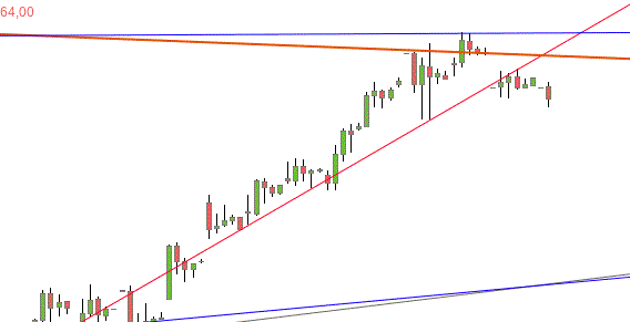 db_dax_(9).gif