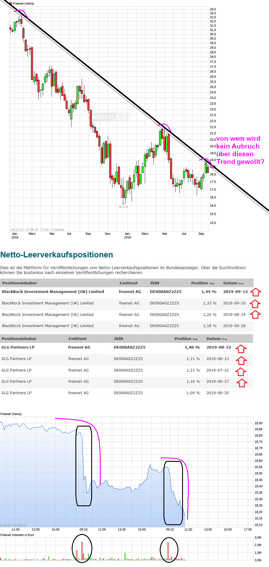 chart_free_freenet-.gif