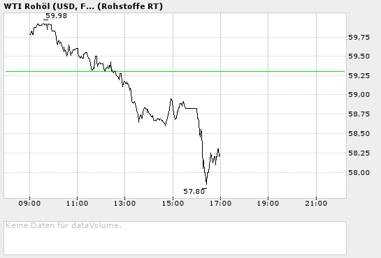 bigchart.png