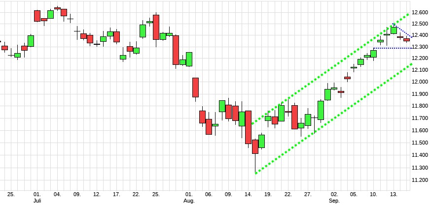 dax20.jpg