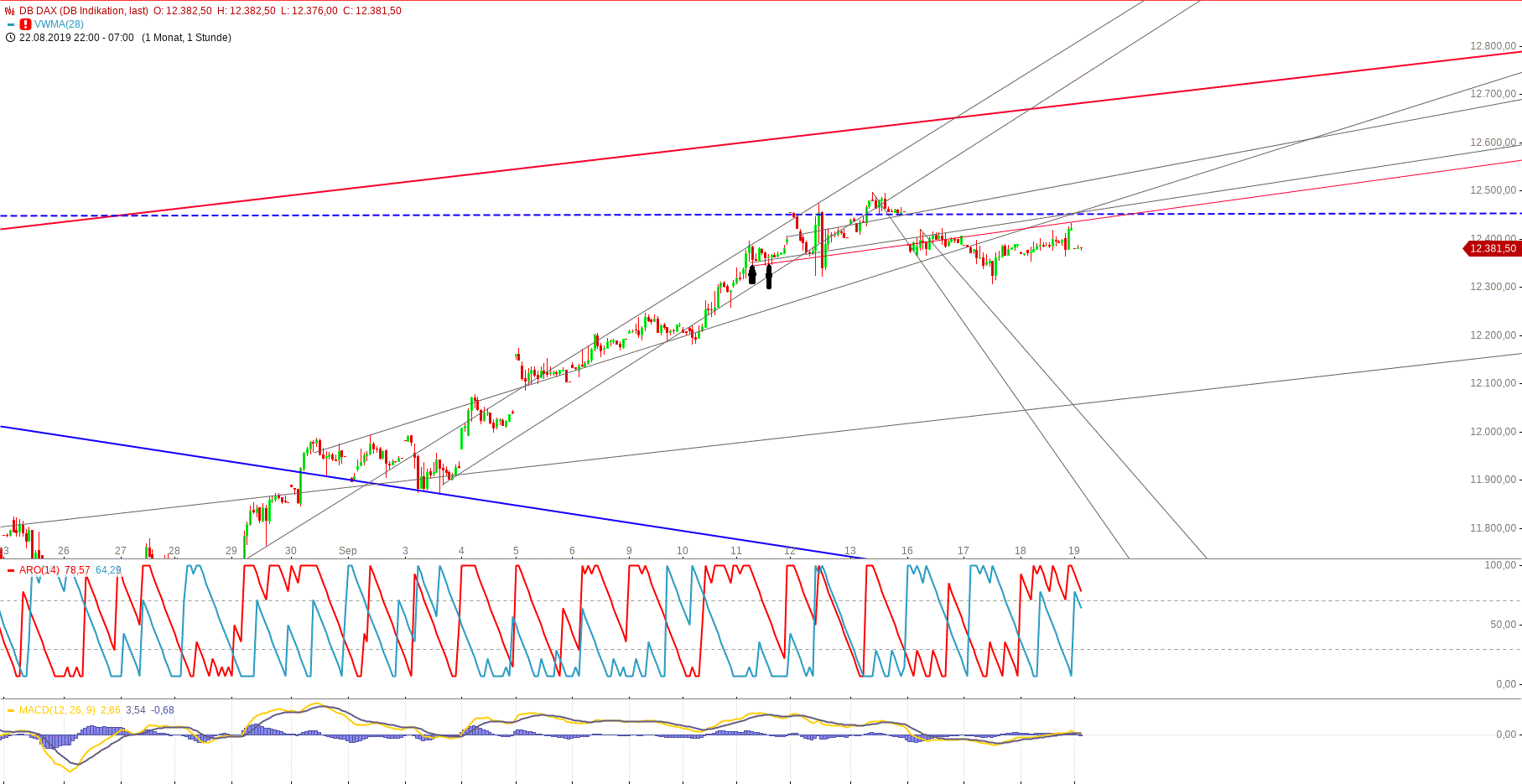 db_dax_(10).gif