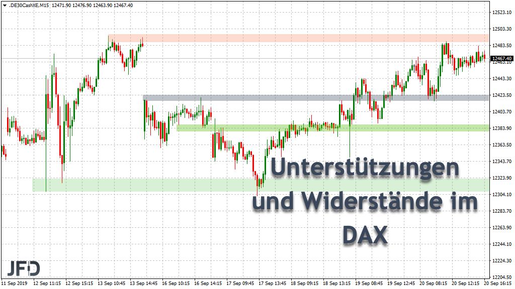 20190922_dax_teaser_kw39.jpg