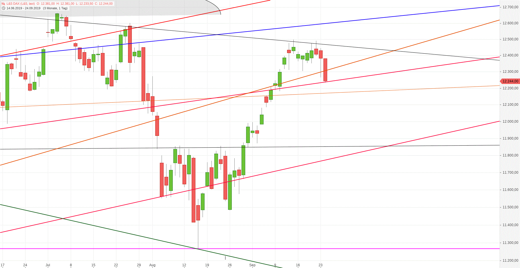 l_s_dax_(11).gif