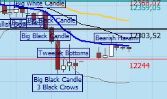 190925_dax_future_realtime.jpg