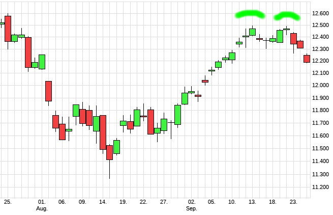 dax25.jpg