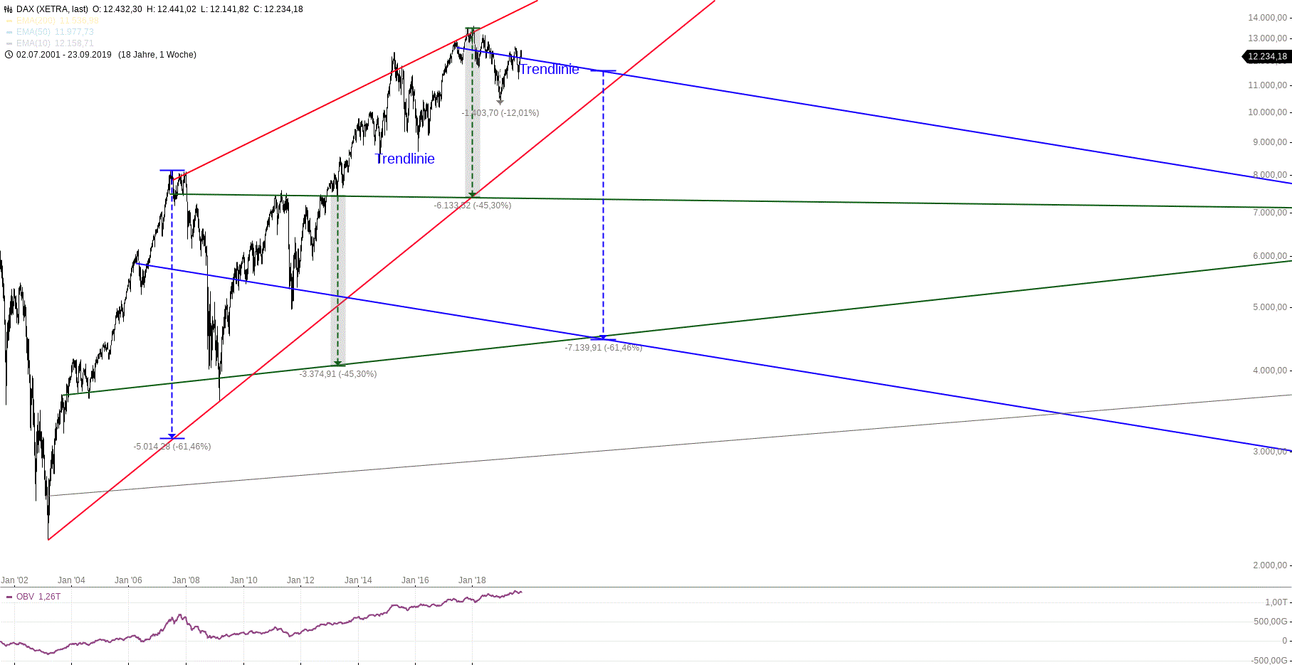 dax_(3).gif