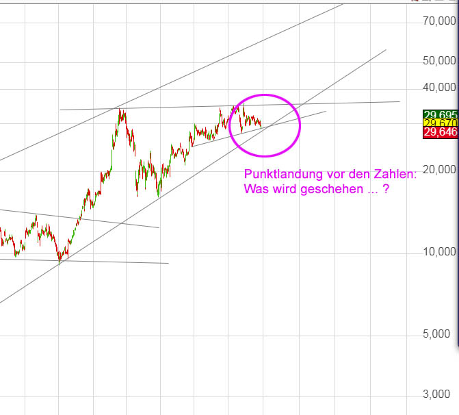 amd_chart_1910926_02.jpg