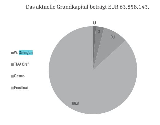 aktion__rsstruktur.jpg