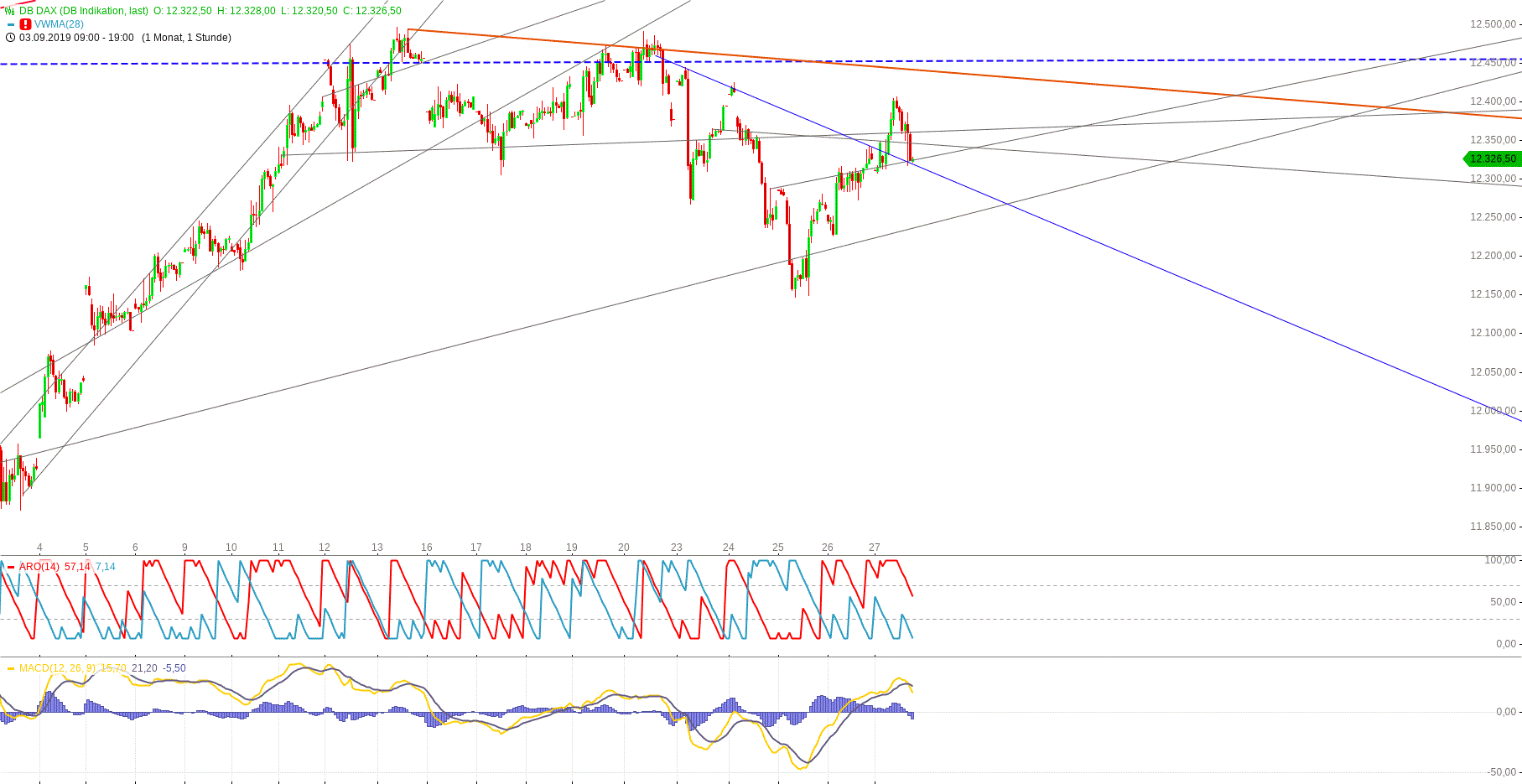 db_dax_(7).gif