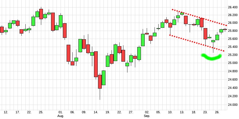 mdax8.jpg