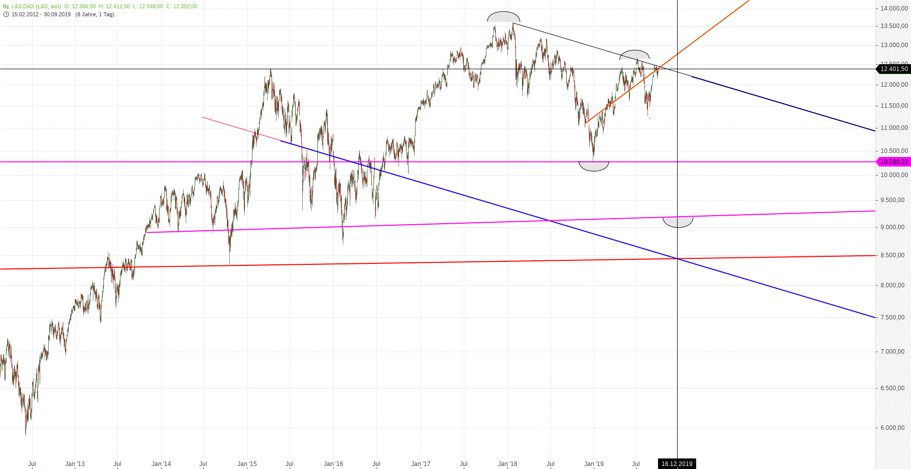 l_s_dax_(1).gif