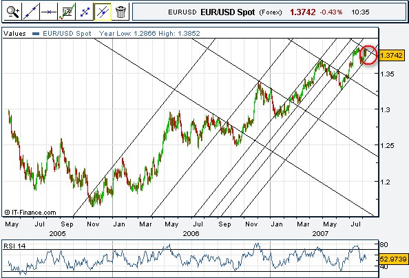 €$_2007-08-09.jpg