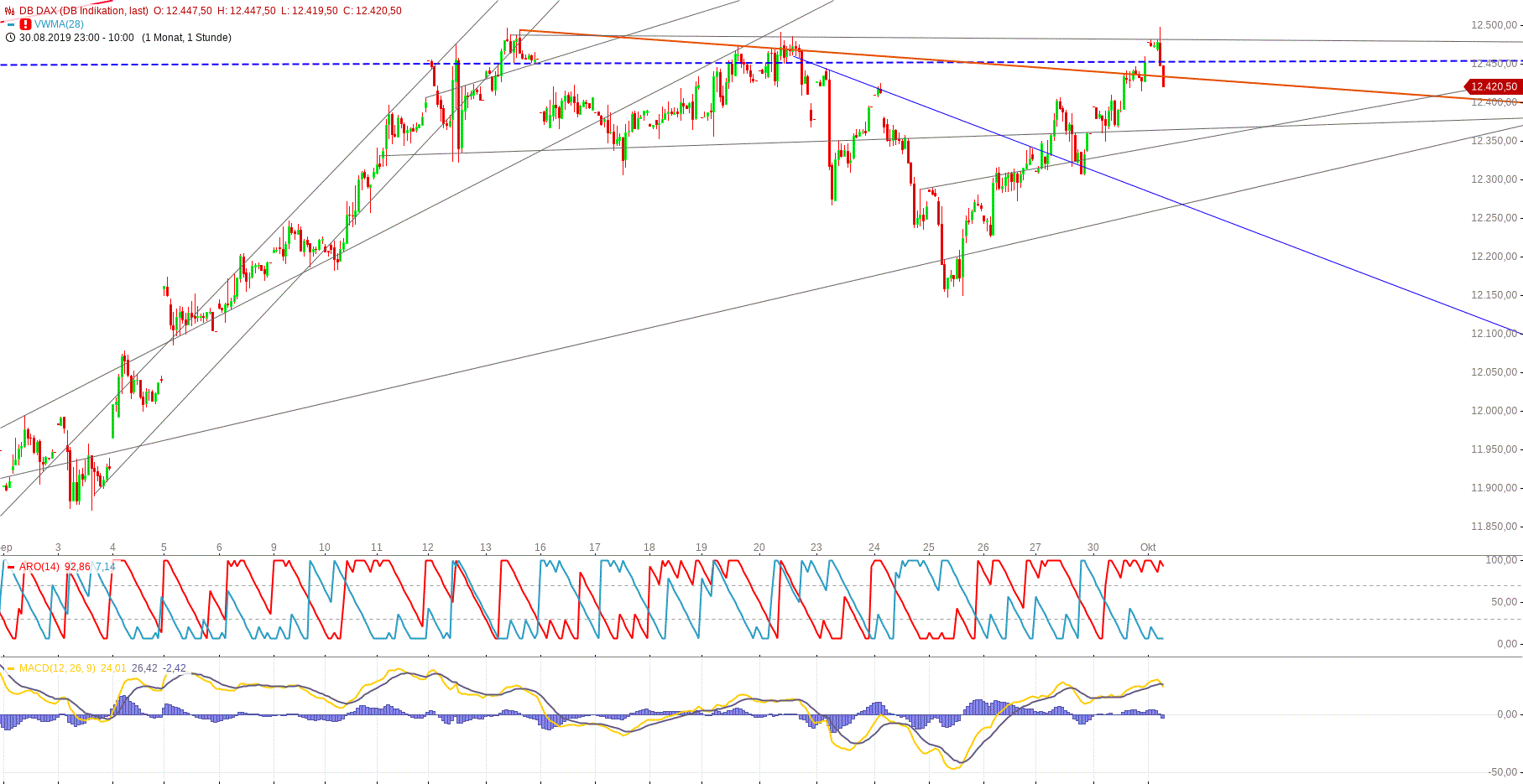 db_dax_(17).gif