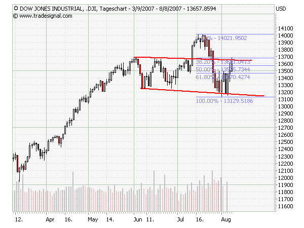 dow6mftr.png