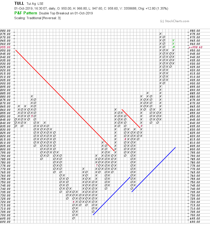 chart.png