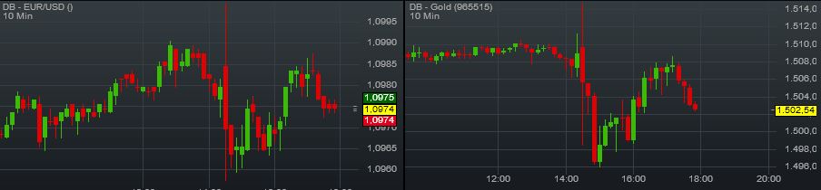191004_gold___eur-usd.jpg