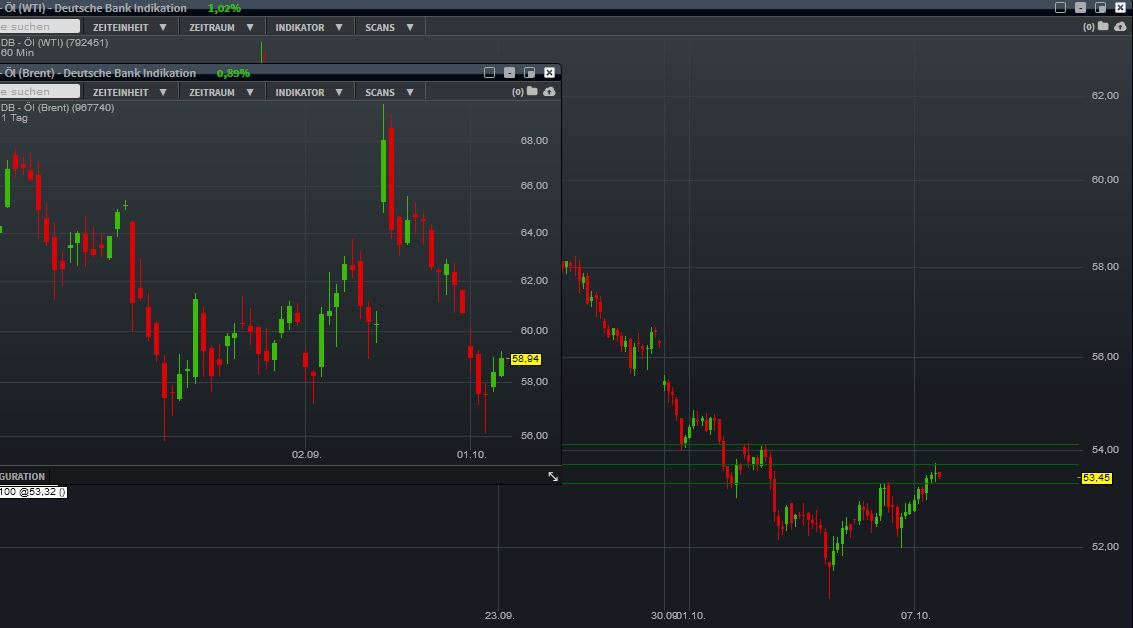 191007_wti_update_long_1.jpg