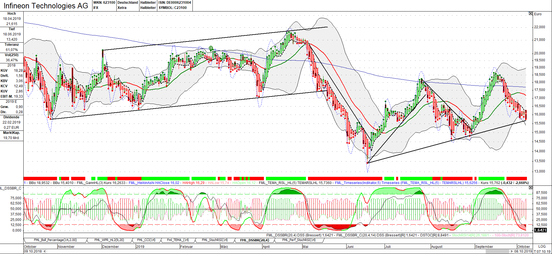 infineon_081019.png