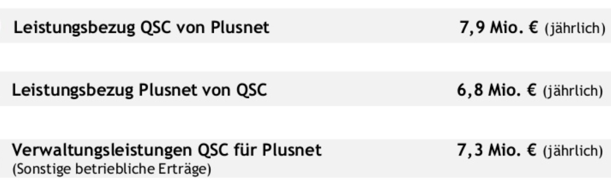 qsc_plusnet_leistungen_2018.jpg