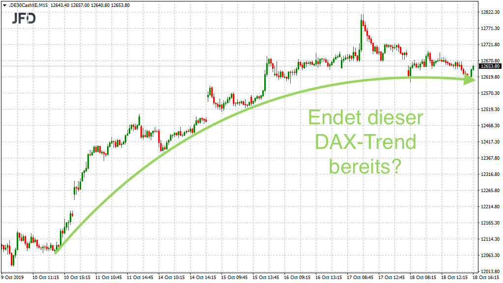 20191020_dax_woche_teaser.png