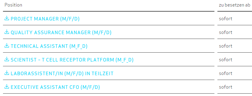 stellenangebote_2019-10-21.png