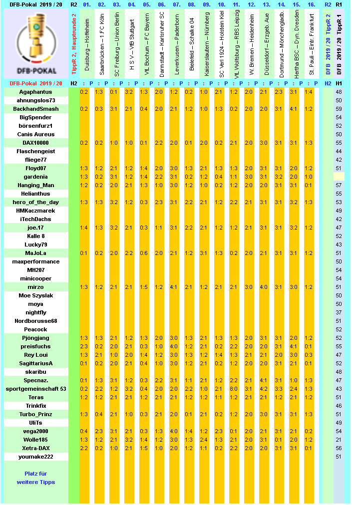 dfb-2019-20-tippr-2-hr2-c.png