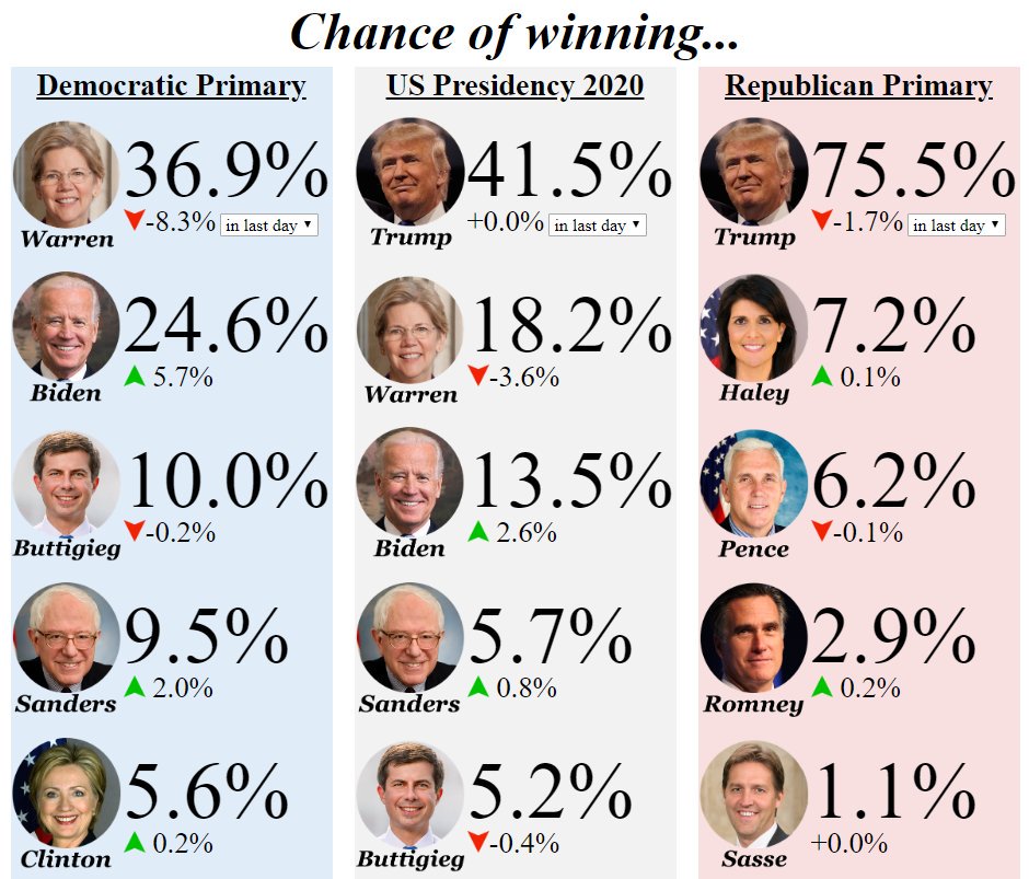 us_wahl.jpg