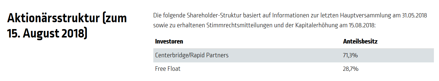 senvion_aktion__rsstrukur_15_08_2018.png