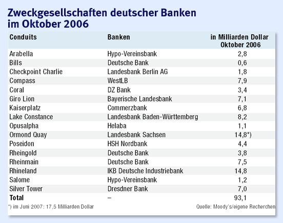 zweckgesdeubank.jpg