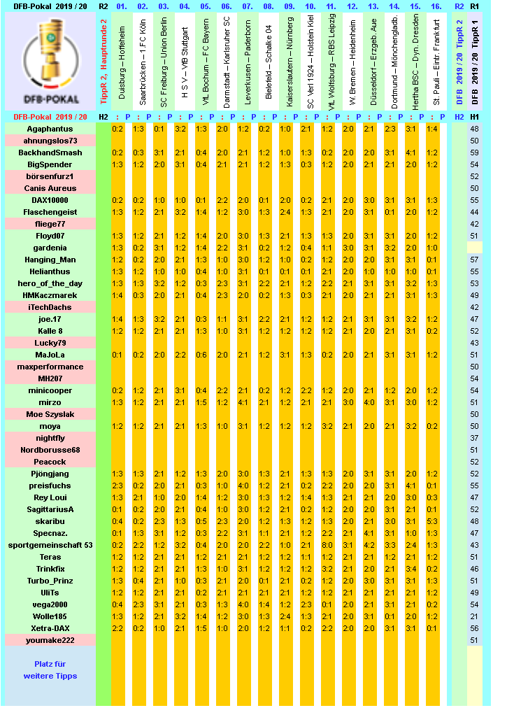 dfb-2019-20-tippr-2-hr2-e.png