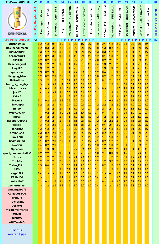 dfb-2019-20-tippr-2-hr2-f.png